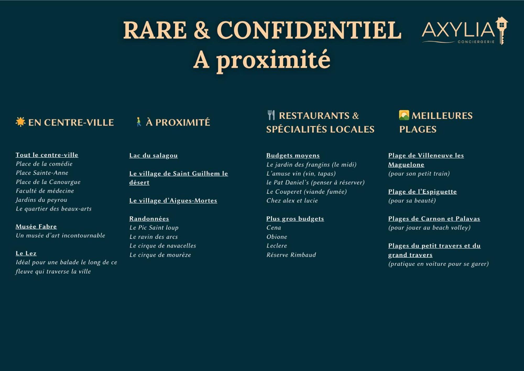 Rare & Confidentiel A Montpellier Lejlighed Eksteriør billede